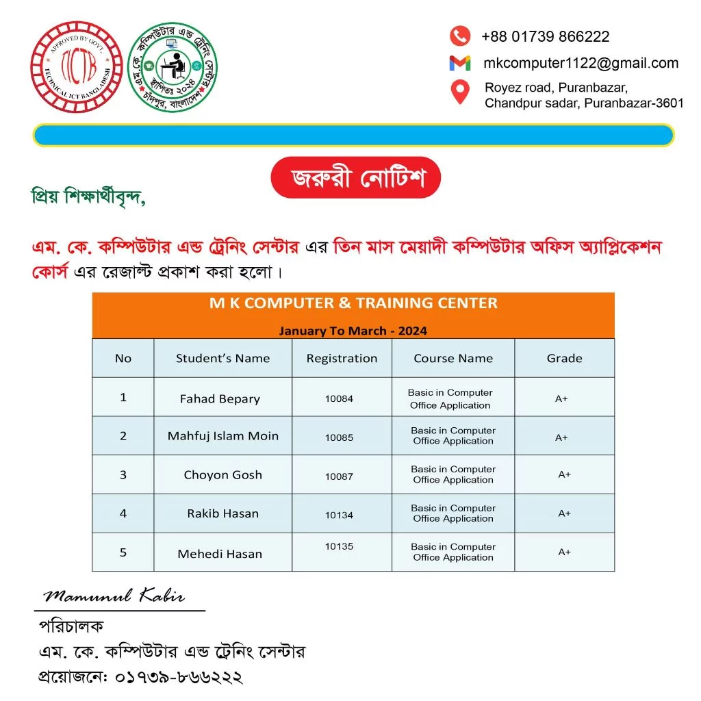 m-k-computer-bd-traning-center-Exam-Result-April-2024-1