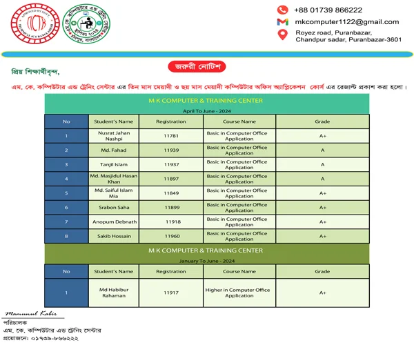 m-k-computer-bd-traning-center-Exam-Result-june-2024-1