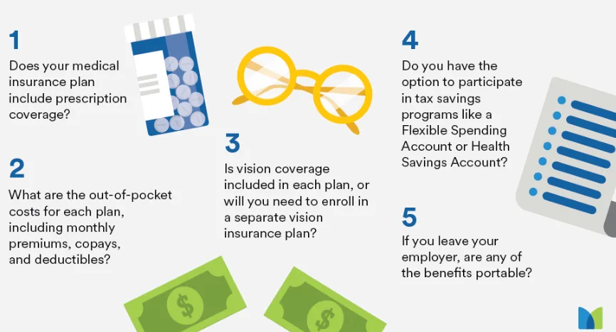 Understanding MetLife's Policy Types and Coverage Options