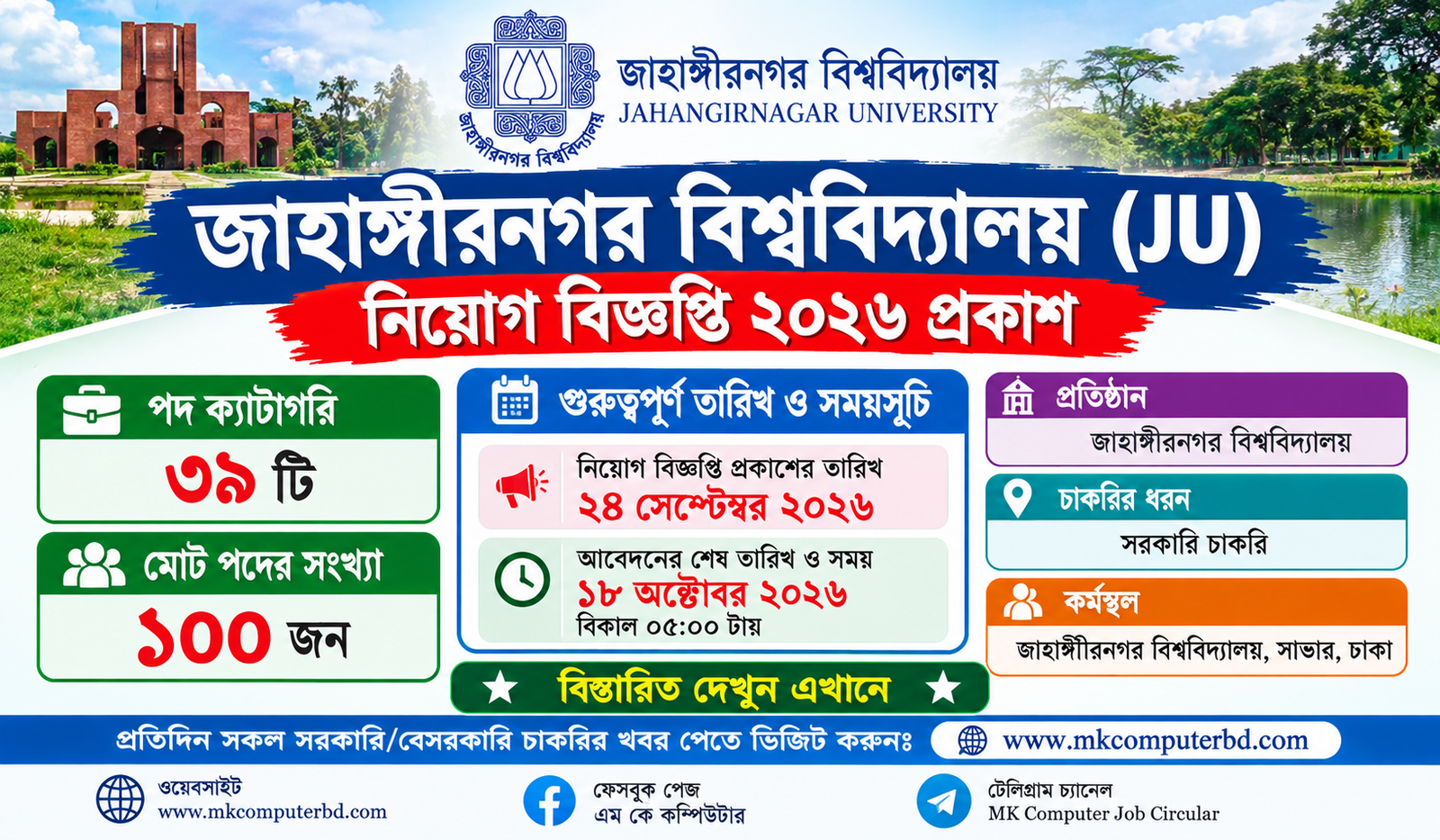 জাহাঙ্গীরনগর বিশ্ববিদ্যালয় (JU) নিয়োগ বিজ্ঞপ্তি ২০২৬ প্রকাশ